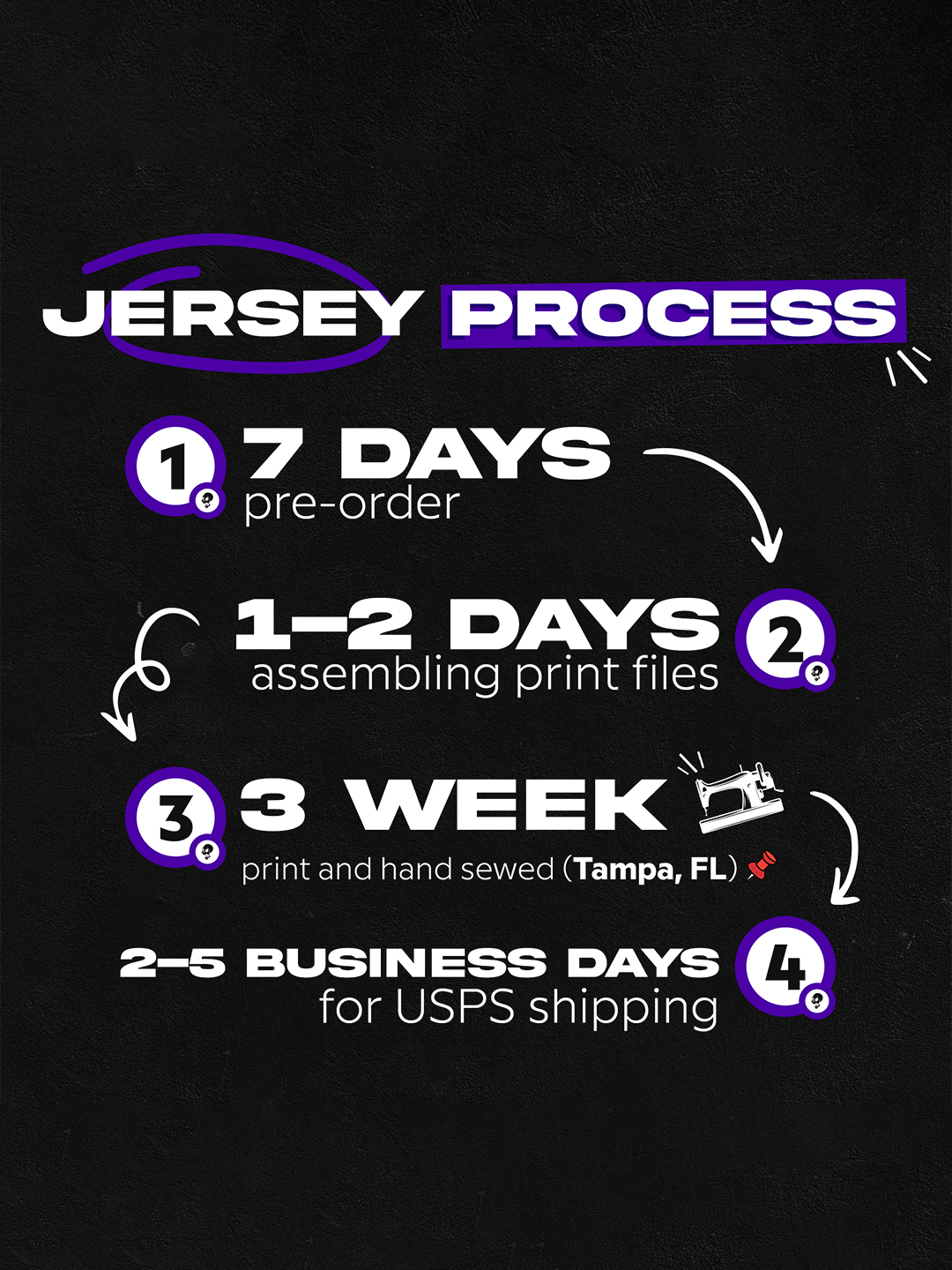 Live Epic Mummy Multicolor Custom Short Sleeve Jersey