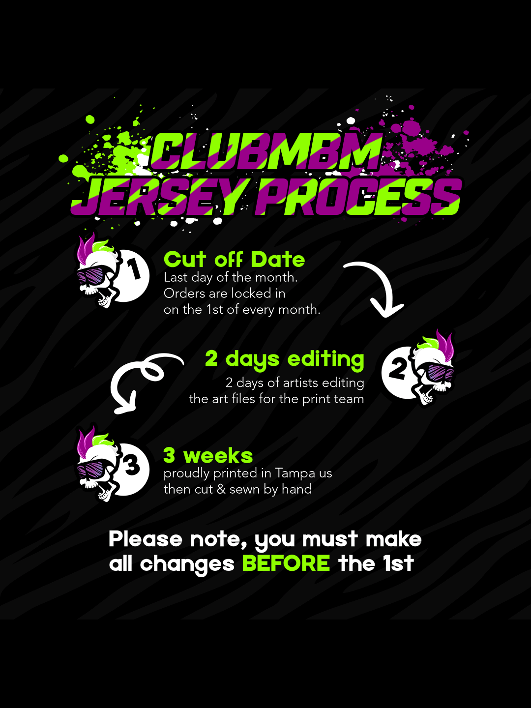 ClubMBM - Monthly Subscription